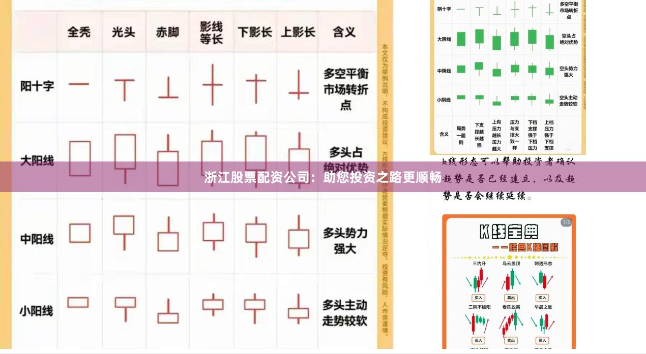 浙江股票配资公司：助您投资之路更顺畅