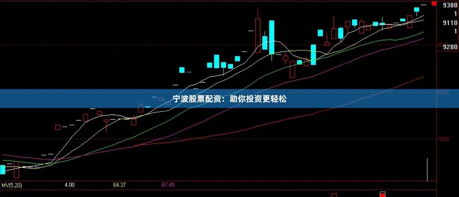 宁波股票配资：助你投资更轻松