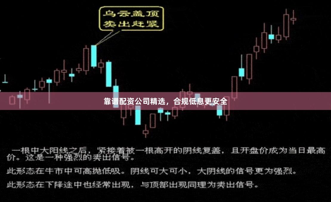 靠谱配资公司精选，合规低息更安全