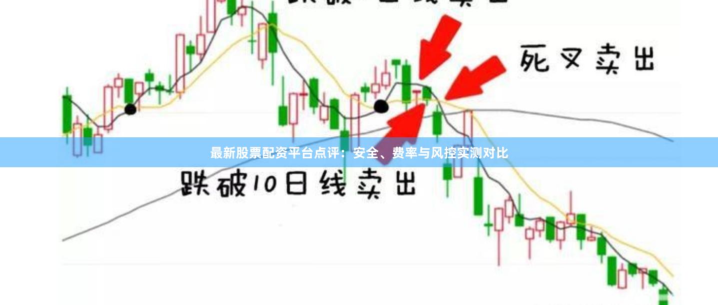 最新股票配资平台点评：安全、费率与风控实测对比