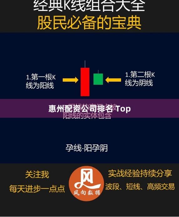惠州配资公司排名 Top