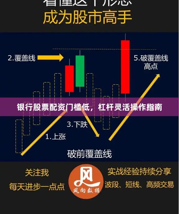 银行股票配资门槛低，杠杆灵活操作指南