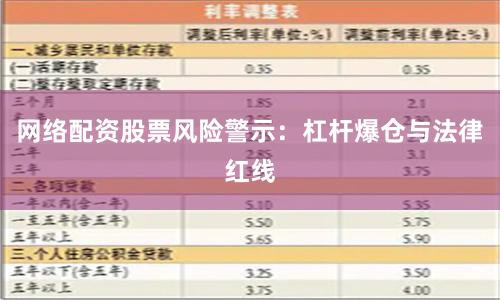 网络配资股票风险警示：杠杆爆仓与法律红线