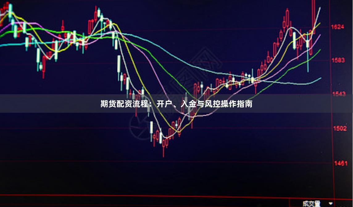 期货配资流程：开户、入金与风控操作指南