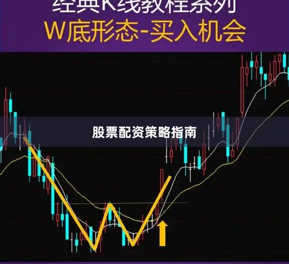 股票配资策略指南